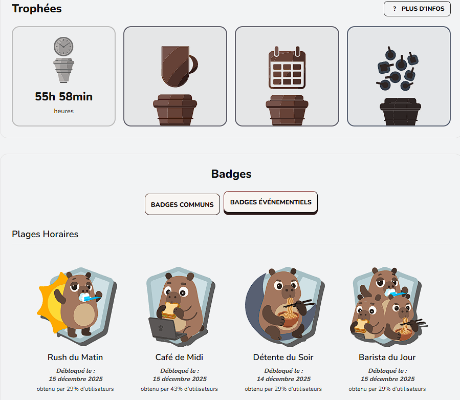 Pomodoro pour Étudiants et Freelances : Maximiser sa Concentration