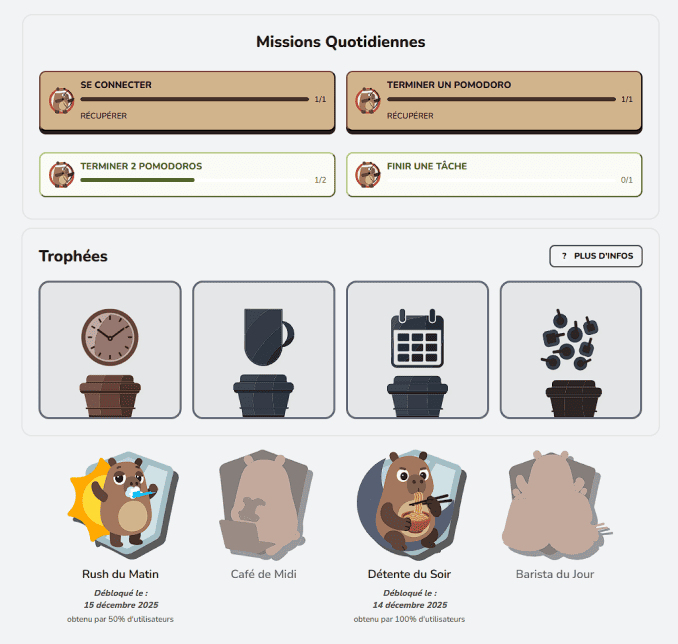 Badges et récompenses